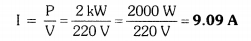 Magnetic Effects of Electric Current Diagram 5