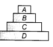 Our Environment Diagram 2