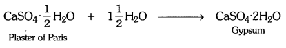 Acids Bases and Salts Diagram 4