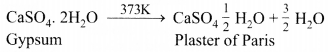 Acids Bases and Salts Diagram 40