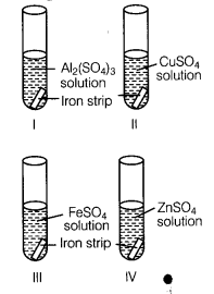 Metals and Non metals Diagram 18