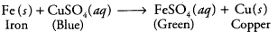 Metals and Non metals Diagram 19