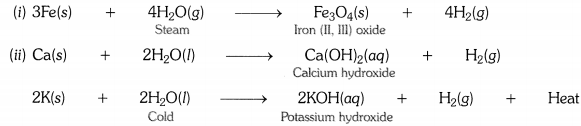 Metals and Non metals Diagram 2