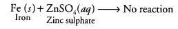 Metals and Non metals Diagram 20