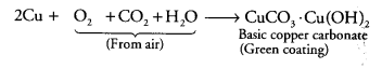 Metals and Non metals Diagram 23