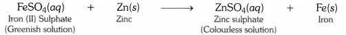 Metals and Non metals Diagram 3