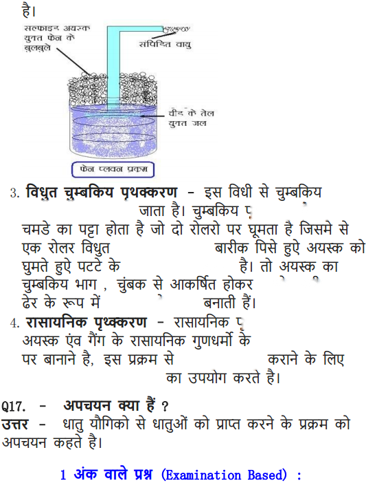 Metals and Non metals Diagram 44