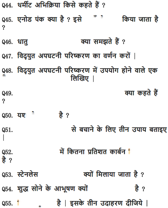 Metals and Non metals Diagram 55