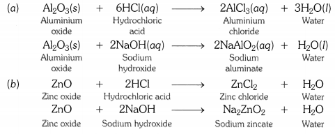 Metals and Non metals Diagram 6