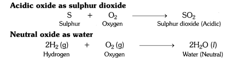 Metals and Non metals Diagram 9