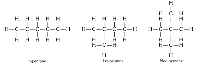 Carbon and Its Compounds Diagram 3