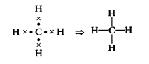 Carbon and Its Compounds Diagram 36