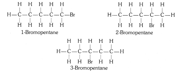 Carbon and Its Compounds Diagram 9