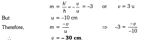 Light Reflection and Refraction Diagram 1