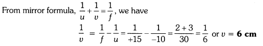 Light Reflection and Refraction Diagram 11