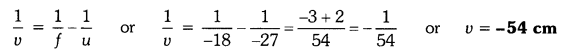 Light Reflection and Refraction Diagram 13