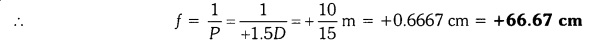 Light Reflection and Refraction Diagram 16