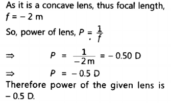 Light Reflection and Refraction Diagram 17