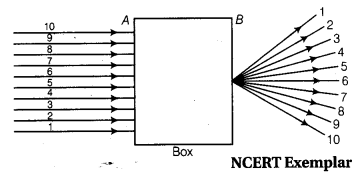 Light Reflection and Refraction Diagram 34