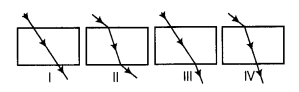 Light Reflection and Refraction Diagram 36