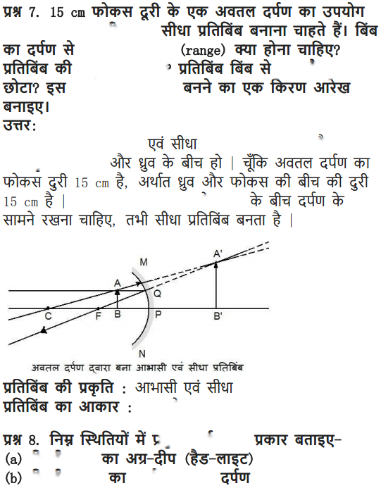 Light Reflection and Refraction Diagram 52