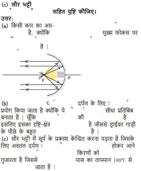 Light Reflection and Refraction Diagram 53