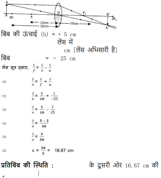 Light Reflection and Refraction Diagram 55