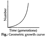 Plant Growth and Development Diagram 2