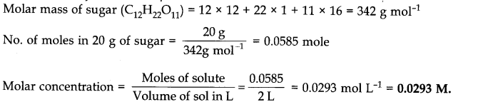 Some Basic Concepts of Chemistry Diagram 12