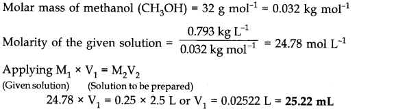 Some Basic Concepts of Chemistry Diagram 13