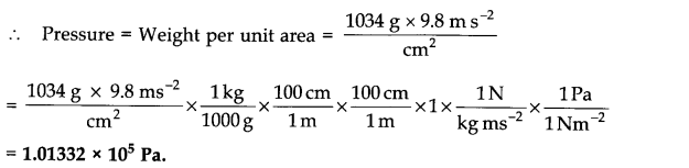 Some Basic Concepts of Chemistry Diagram 14