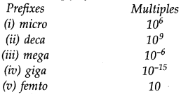 Some Basic Concepts of Chemistry Diagram 15