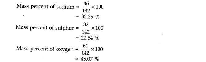 Some Basic Concepts of Chemistry Diagram 2