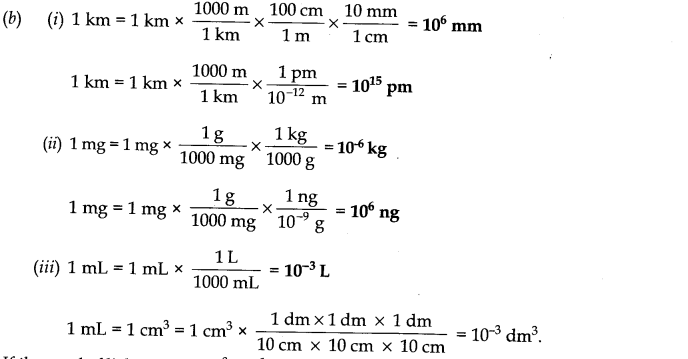 Some Basic Concepts of Chemistry Diagram 20