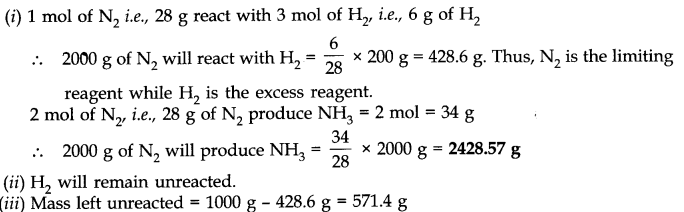 Some Basic Concepts of Chemistry Diagram 23