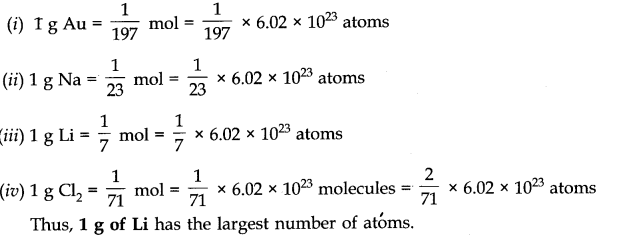 Some Basic Concepts of Chemistry Diagram 25