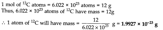 Some Basic Concepts of Chemistry Diagram 28