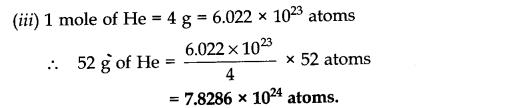 Some Basic Concepts of Chemistry Diagram 32