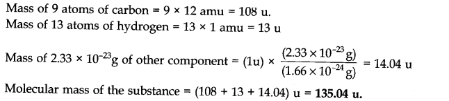 Some Basic Concepts of Chemistry Diagram 46