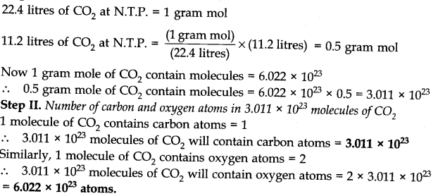 Some Basic Concepts of Chemistry Diagram 47