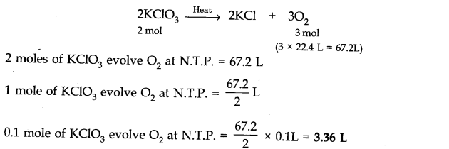Some Basic Concepts of Chemistry Diagram 48