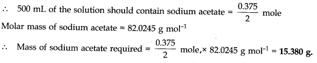 Some Basic Concepts of Chemistry Diagram 5