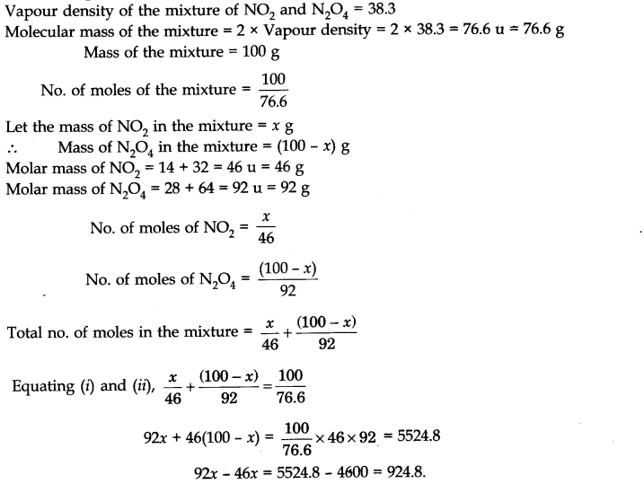 Some Basic Concepts of Chemistry Diagram 54