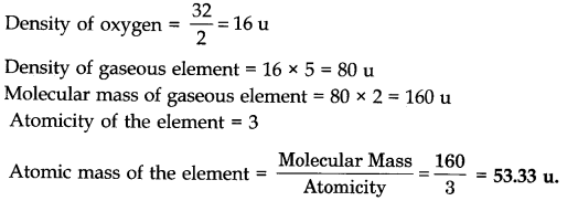 Some Basic Concepts of Chemistry Diagram 55