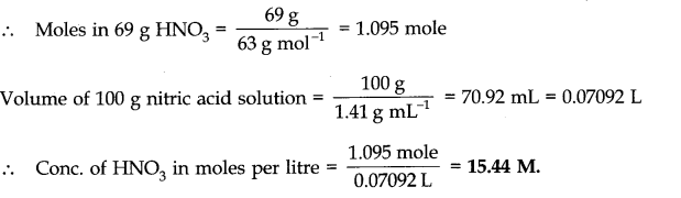 Some Basic Concepts of Chemistry Diagram 6