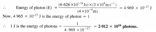 Structure of The Atom Diagram 10