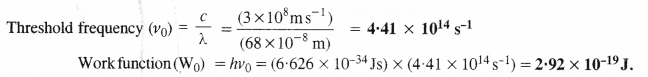 Structure of The Atom Diagram 14