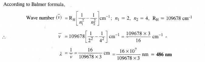 Structure of The Atom Diagram 15