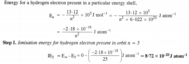 Structure of The Atom Diagram 16