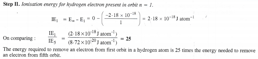 Structure of The Atom Diagram 17
